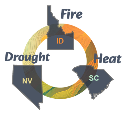 Circle connecting ID, NV and SC